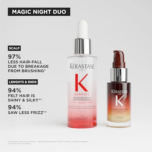 Kérastase Night Hair Serum Set for Strengthening & Nourishing