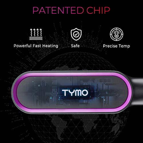 TYMO Ring Hair Straightener Brush | 5 Heat Settings & 20s Fast Heating