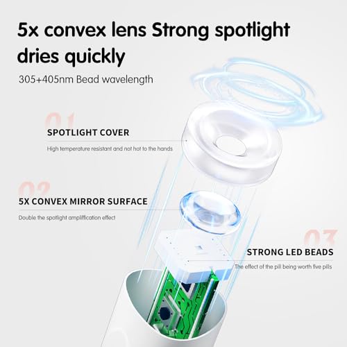 UV Nail Dryer LED Light with Magnetic Stand - Cordless Rechargeable