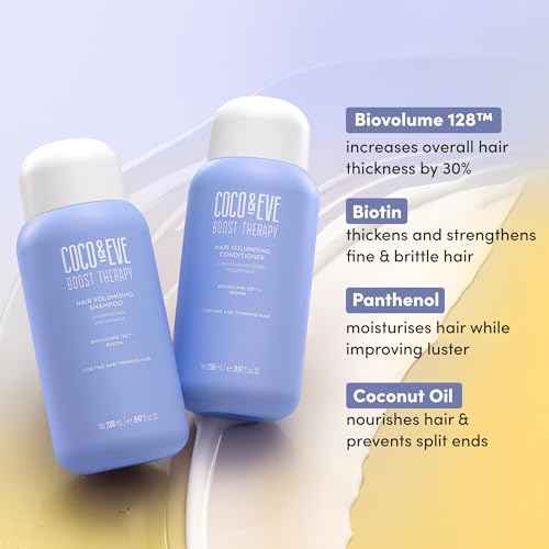Coco & Eve Boost Therapy Hair Volumizing Shampoo & Conditioner Bundle Set. With Biotin to Target Fine, Thinning Hair. For Thickening, Nourishing, and Improving Volume, Density & Shine. (18.94 Fl Oz)