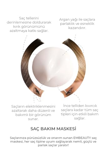 EMBEAUTY Intensive Keratin Deep Repair Hair Mask 500ml