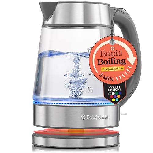 Speed-Boil Water Electric Kettle, 1.7L 1500W, Coffee & Tea Kettle Borosilicate Glass, Wide Opening, Auto Shut-Off, Cool Touch Handle, LED Light. 360° Rotation, Boil Dry Protection