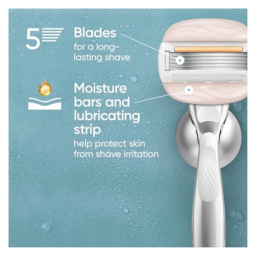 Venus MoistureGlide Women's Razor Blades, With Built-in Shave Gel Bars, 4 Razor Blade Refills, Holiday Gifts for Women, (Pack of 2)