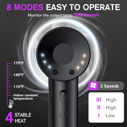 Aowoka Professional Hair Dryer 160000 RPM Ionic Blow Dryer with 500M Ions, 12 Settings, Low Noise, Lightweight