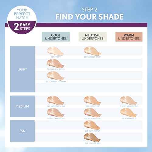 COVERGIRL & Olay Simply Ageless Instant Wrinkle-Defying Foundation, Creamy Natural 0.44 Fl Oz (Pack of 1)