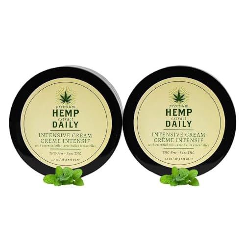 Cream - Menthol, Argan, Jojoba, Rosehips - Lightweight, Fast-Absorbing Moisturizing Topical Lotion with Essential Oils | 1.7 Ounces (Classic Mint, Pack of 2)