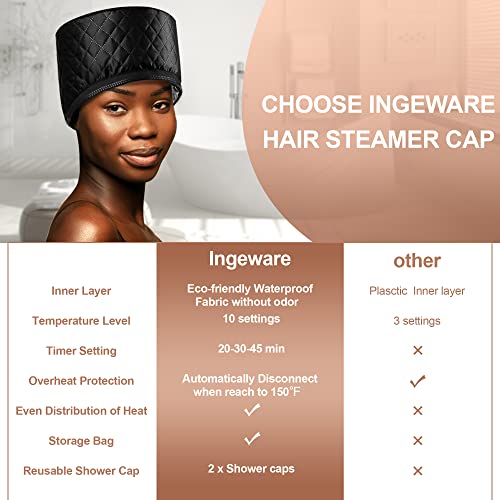 Thermal Deep Conditioning Heat Cap - 10 Levels, 65°C
