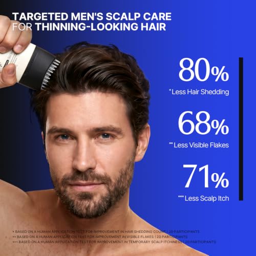 Men's Hair Growth Serum with Brush Applicator | Exosome & Biotin