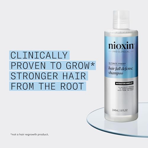 Nioxin Hair Fall Defense Shampoo - Reduce Hair Loss & Stimulate Growth
