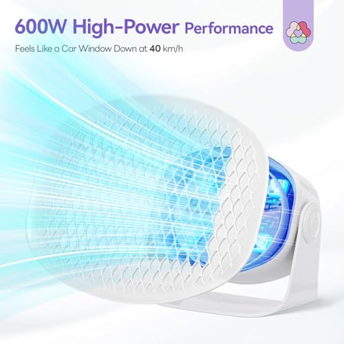 SAVILAND 600W Fast Nail Dryer: 6X Fast Drying Nail Polish Dryer for Regular Polish Nail Fan With Adjustable Angle Fingernail Dual Heating & Cooling Modes Dry Nail Dehydrator for Salon White