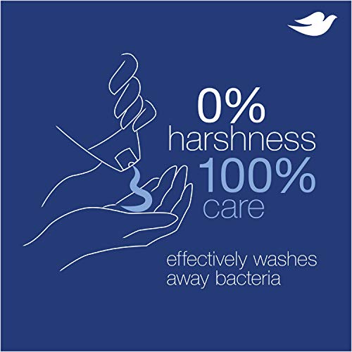 Dove Body Wash For Softer and Smoother Skin Sensitive Skin Hypoallergenic and Sulfate Free Body Wash 22 oz, 4 Count