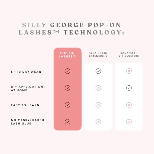 Silly George PopOn Lash 84 Cluster Pre-Glued Featherlight Bionic Silk 5 to 10 Day Wear Press-On Lash Bundle with 60 Pack MultiLength Plus 24 Pack Single Size Black Rosy 12mm