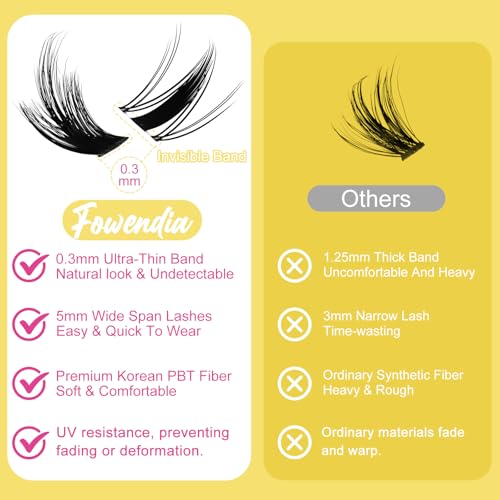 Fowendia Manga Lash Clusters California Sunset Lashes Clusters 8-18mm Fairy Eyelash Clusters DIY Lash Spikes Extension 0.3mm Wispy Individual Cluster Eyelash Extensions