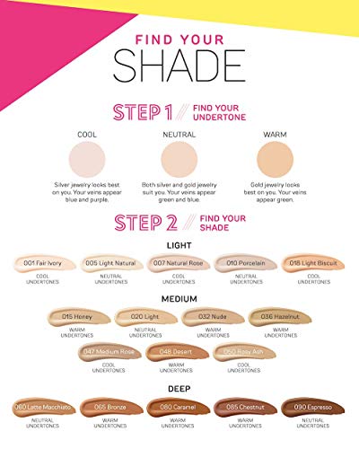 Catrice Liquid Camouflage High Coverage Concealer 5ml