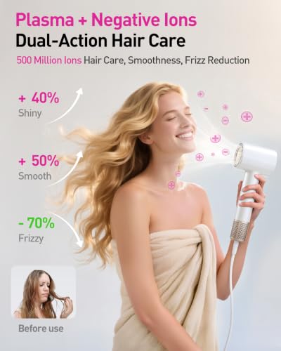 Zibtes High-Speed Hair Dryer with Ionic Technology & Diffuser