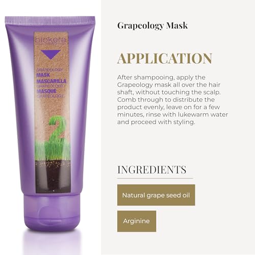 Professional Replenishing Conditioner - Professional Neutralizing Shampoo - Bundle