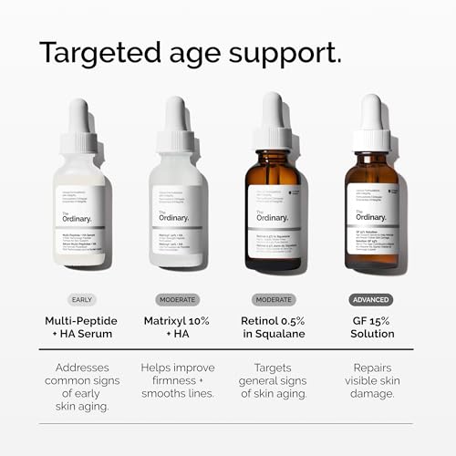 Matrixyl 10% + Hyaluronic Acid Anti-Aging Serum 1 Fl Oz