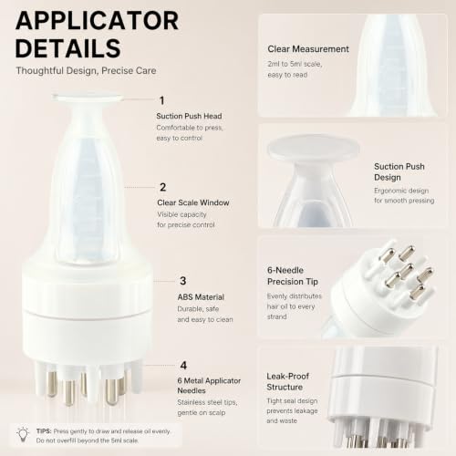 Minoxidil Applicator with 6-Prong Comb Bundle, Mess-Free Scalp Spa Kit (5ml Bottle, Droppers & Cleaning Brush)