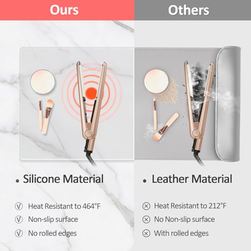 Silicone Makeup Mat 15.7" x 11.8" Heat Resistant Vanity Protector