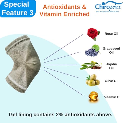 Chiroplax Mint Vented Moisturizing Heel Socks - 2 Pairs for Dry Cracked Feet