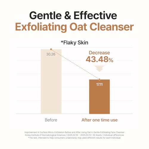 PURITO Oat Exfoliating Cleanser - Gentle Pore Care Face Wash