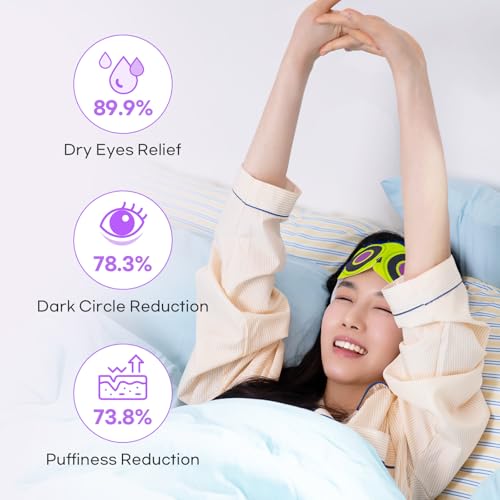 OOwl Mighty Steam Eye Mask, 12 Pack Disposable Self-Heating Warm Compress for Dry Eyes, Puffy Eyes, and Fatigue Relief, Unscented Heated Sleep Mask for Travel, Spa, Home & Gifts for Women & Men