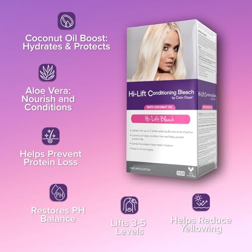 Color Oops Hi-Lift Conditioning Bleach Kit with Coconut Oil