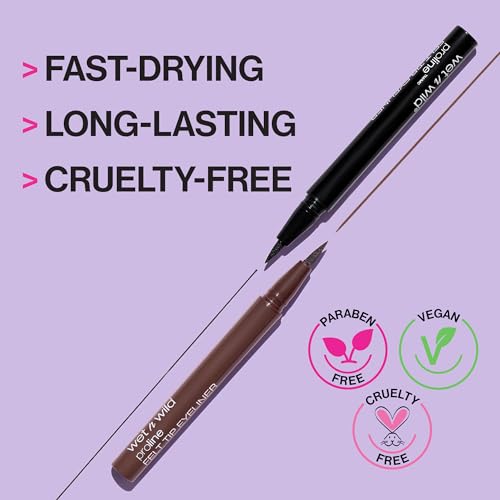 Wet n Wild MegaLiner Liquid Eyeliner - Black 1 Count - Precise, Long-Lasting Makeup