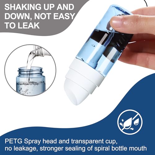 2 Pack 2oz Fine Mist Spray Bottles, TSA Travel Size Refillable