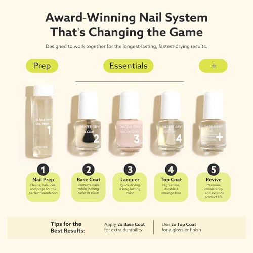 Dazzle Dry Mini Kit - Lovely Lilac Quick-Dry 4-Step Nail Polish Set