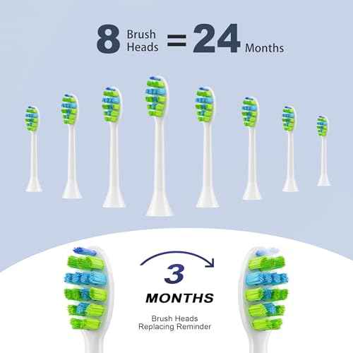 7AM2M Sonic Electric Toothbrush for Adults and Kids, with 8 Brush Heads and Travel Case,5 Modes with 2 Minutes Built in Smart Timer, One Charge Use for 90 Days,Rechargeable Toothbrushes(Peacock Green)
