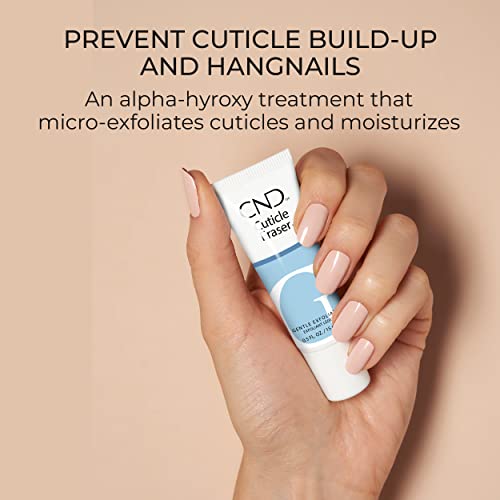 CND Cuticle Eraser Gentle AHA Exfoliator & Softening Treatment, 0.05 oz