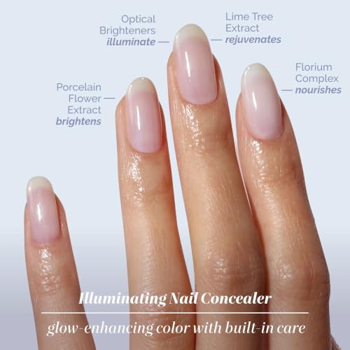LONDONTOWN Nail Concealer & Gel Top Coat Duo Set