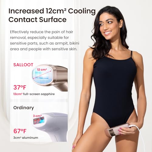 IPL Laser Hair Removal Device 25J Triple-Pulse 12cm² Sapphire Cooling