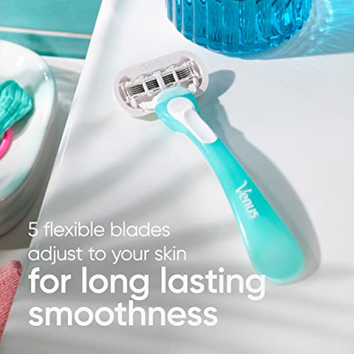 Sensitive Skin Disposable Razors for Women - 2 Count