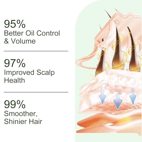 Batana Oil Rosemary Shampoo for Hair Growth & Volume, 2 Pack