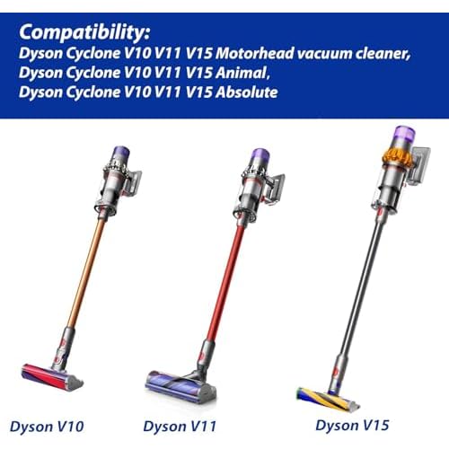 Replacement Charger Compatible with Dyson V10 (SV12), V11 (SV14) and V15 (SV22) Cordless Vacuums ? Power Supply Model 217160-02, 30.45V