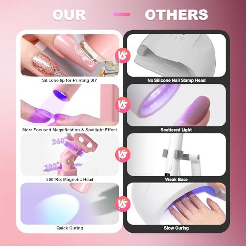KeepTwenty Pink Mini Handheld UV Nail Light with Stand for Gel Manicure