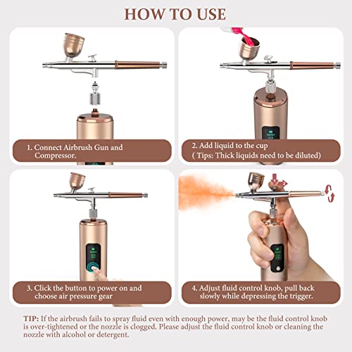 PELCAS Cordless Airbrush Kit with Compressor, 36PSI Dual-Action