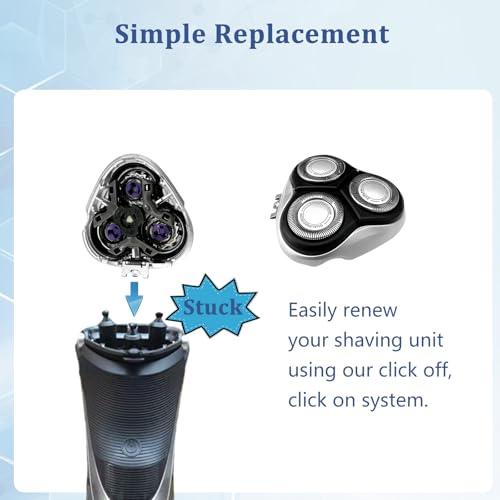 HQ8 Replacement Shaver Head for Phi-lips Shavers - Compatible with AT830, AT880, PT920 Models (Includes AT875, HQ8200 & More)
