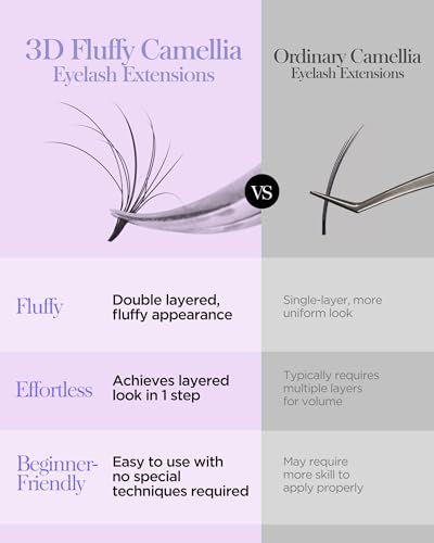 BEYELIAN 3D Easy Fan Lash Extensions - Pre-Bonded, 8-15mm