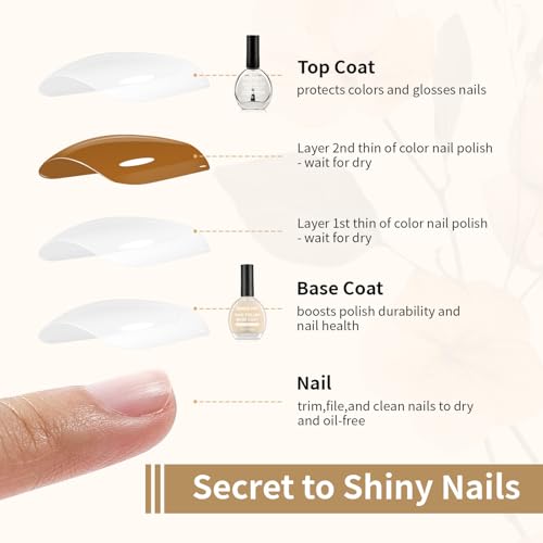 OpenLive Quick Dry Base and Top Coat Nail Polish Set - High Gloss (16.5ml)