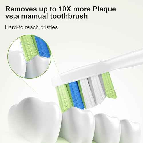 Replacement Toothbrush Heads for Philips Sonicare ? Plaque Control, Compatible with Click-on Electric Toothbrush Handles, 12 Pack White