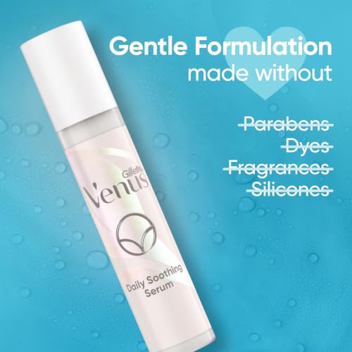 Gentle Post-Shave Serum for Pubic Hair & Skin - Reduce Ingrowns & Irritation