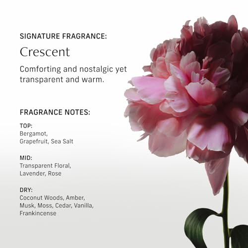 CYKLAR Nutrient Rich Body Cream. Crescent Fragrance & Bergamot Bond Perfume Oil Roll-On Bundle