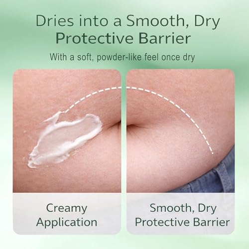 Hea lora In-tertrigo Relief Cream ? Skin Fold Care & Chafing Support Cream ? Helps Soothe Irritated Skin, Reduce Moisture & Friction ? Non-Greasy Formula for Friction-Prone Areas (2PCS)