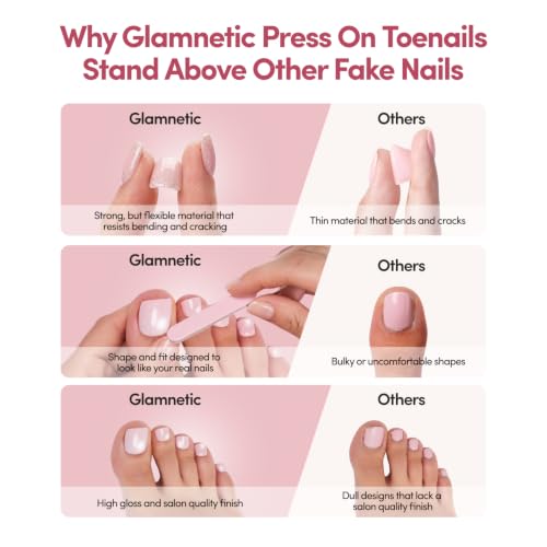 Glamnetic White French Tip Press On Toenails - 32 Pc Fake Pedi Kit