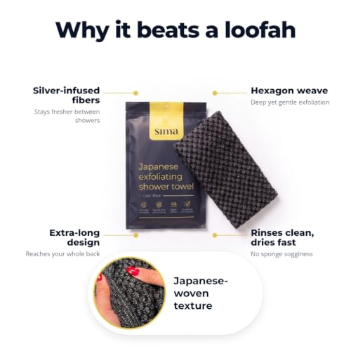 Sima Exfoliating Washcloth with Hexagon Fibers - Dual-Sided Body Scrub Towel