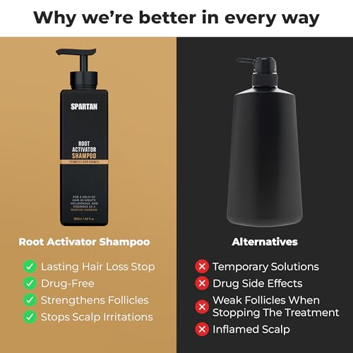 SPARTAN Root Activator Shampoo for Men - Hair Growth & Thickening