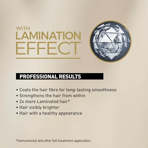 Il Salone Milano Keratin Hair Treatment Kit - Smoothing & Straightening